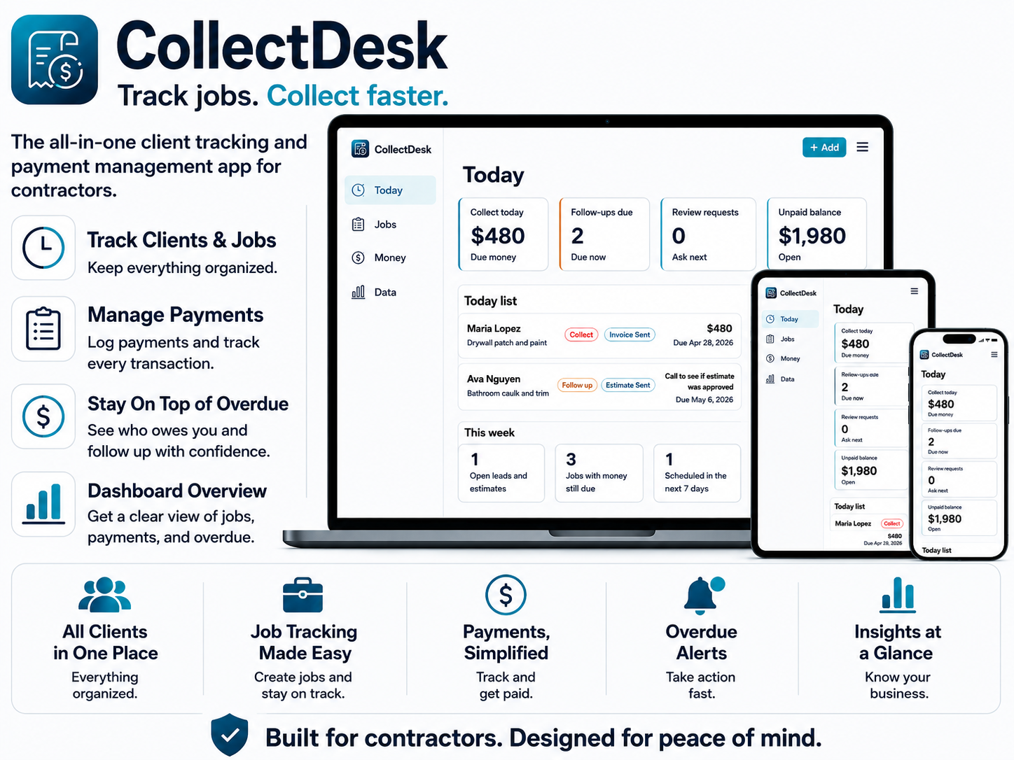CollectDesk product overview visual showing the tracker and core benefits