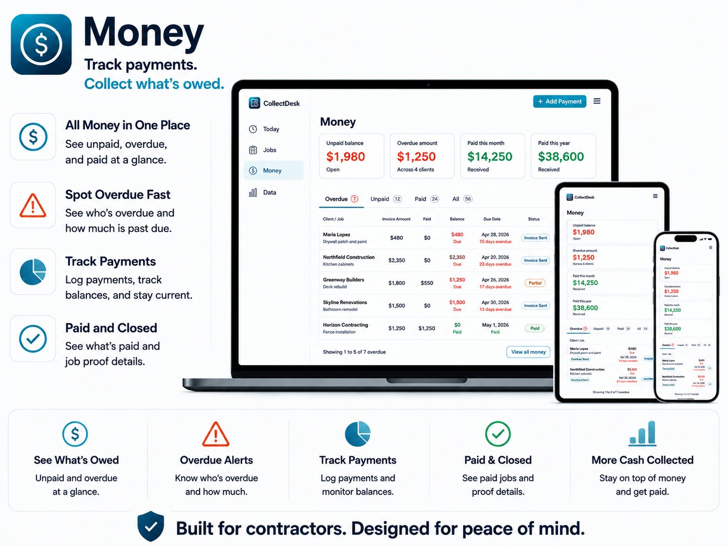 CollectDesk Money tab screenshot thumbnail